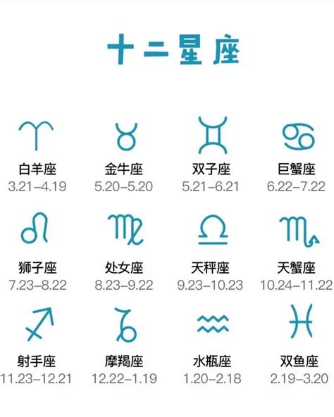 11月22日是什麼星座|【11月是什麼星座？】十一月出生的星座：天蠍座和射。